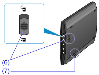 Canon : CanoScan Manuals : CanoScan LiDE 220 : Main Components